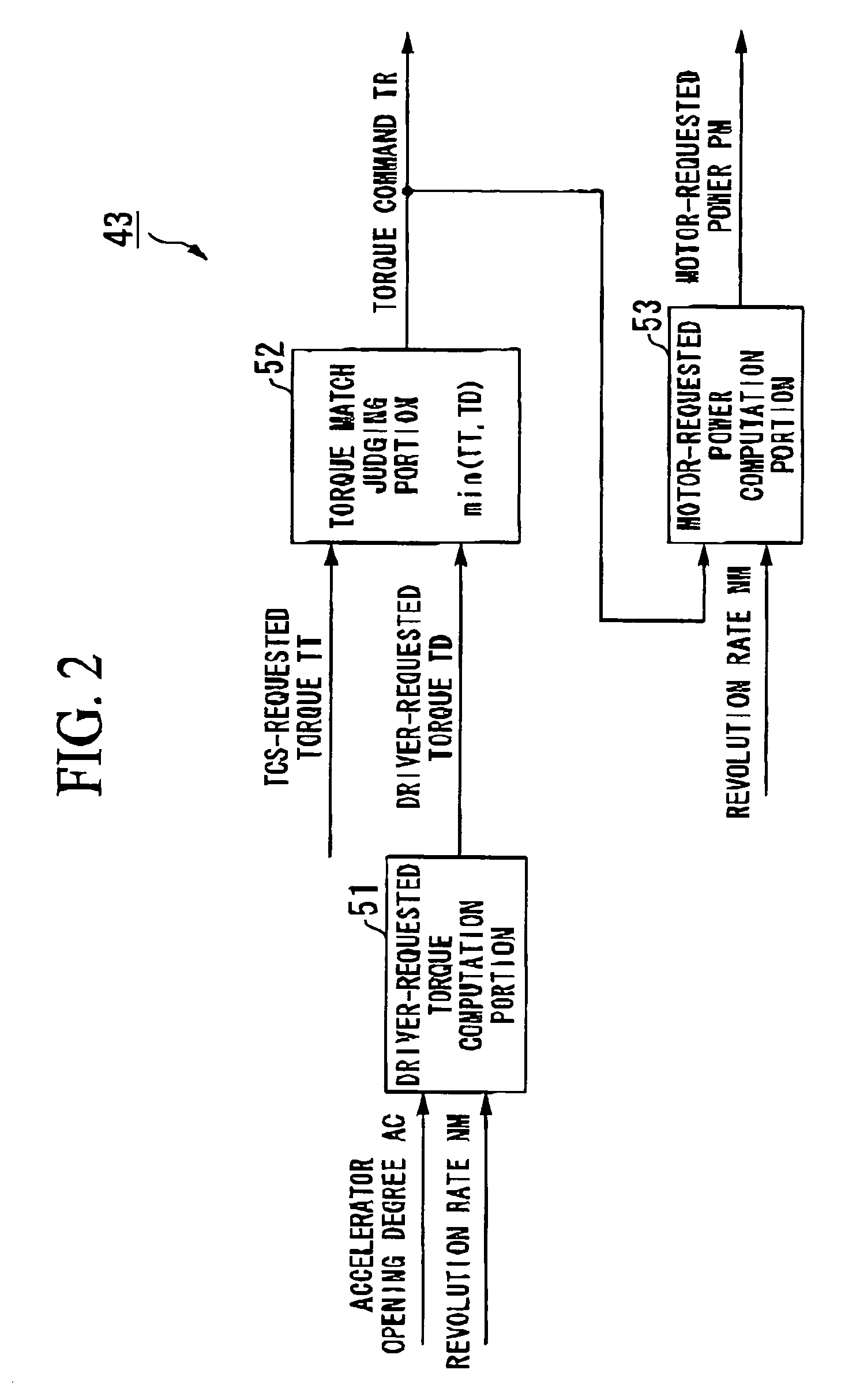 Control apparatus for fuel cell vehicle and control method for fuel cell vehicle