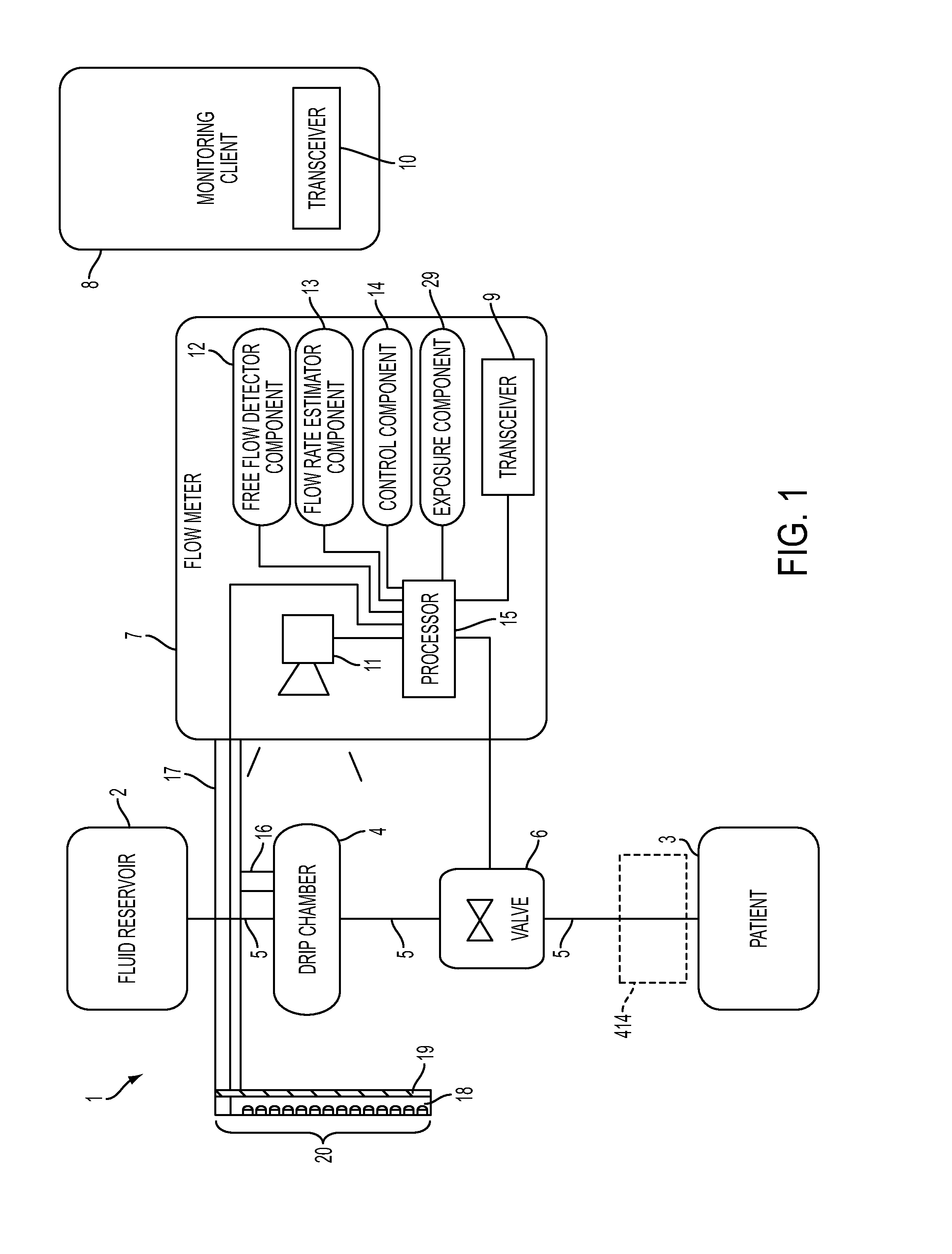 System, method, and apparatus for monitoring, regulating, or controlling fluid flow