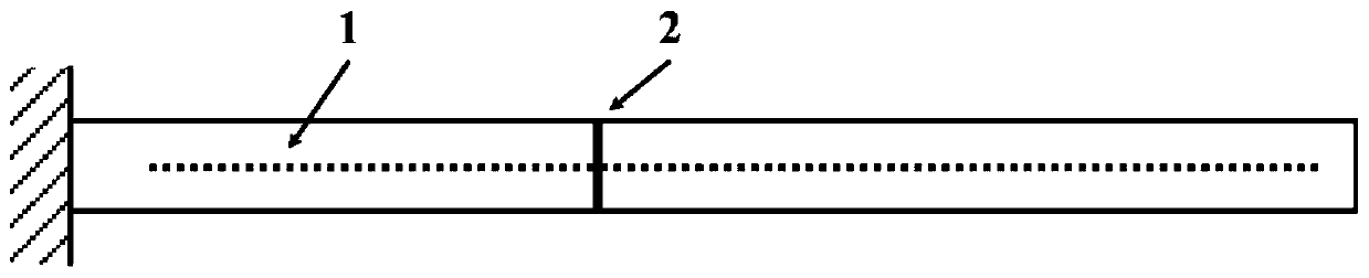 A Damage Identification Method for Beam Structures Based on Multi-scale Data Fusion Theory