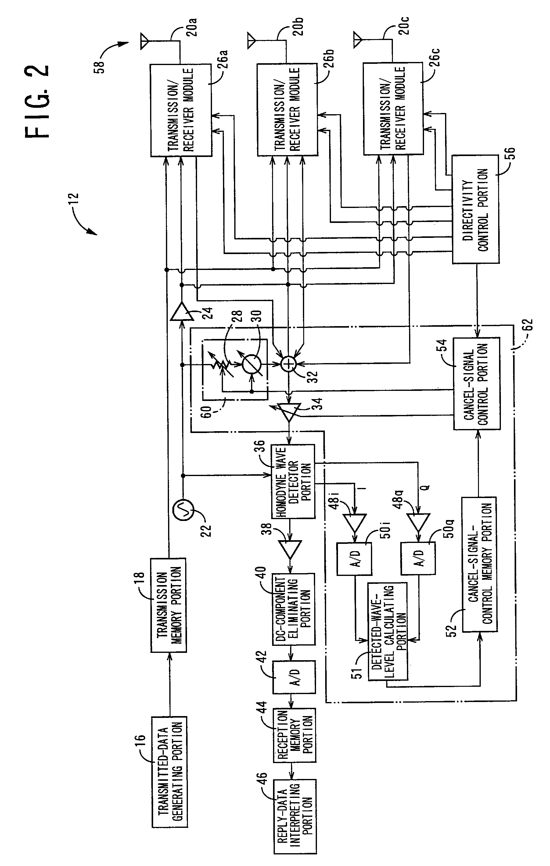 Radio-frequency tag communication device