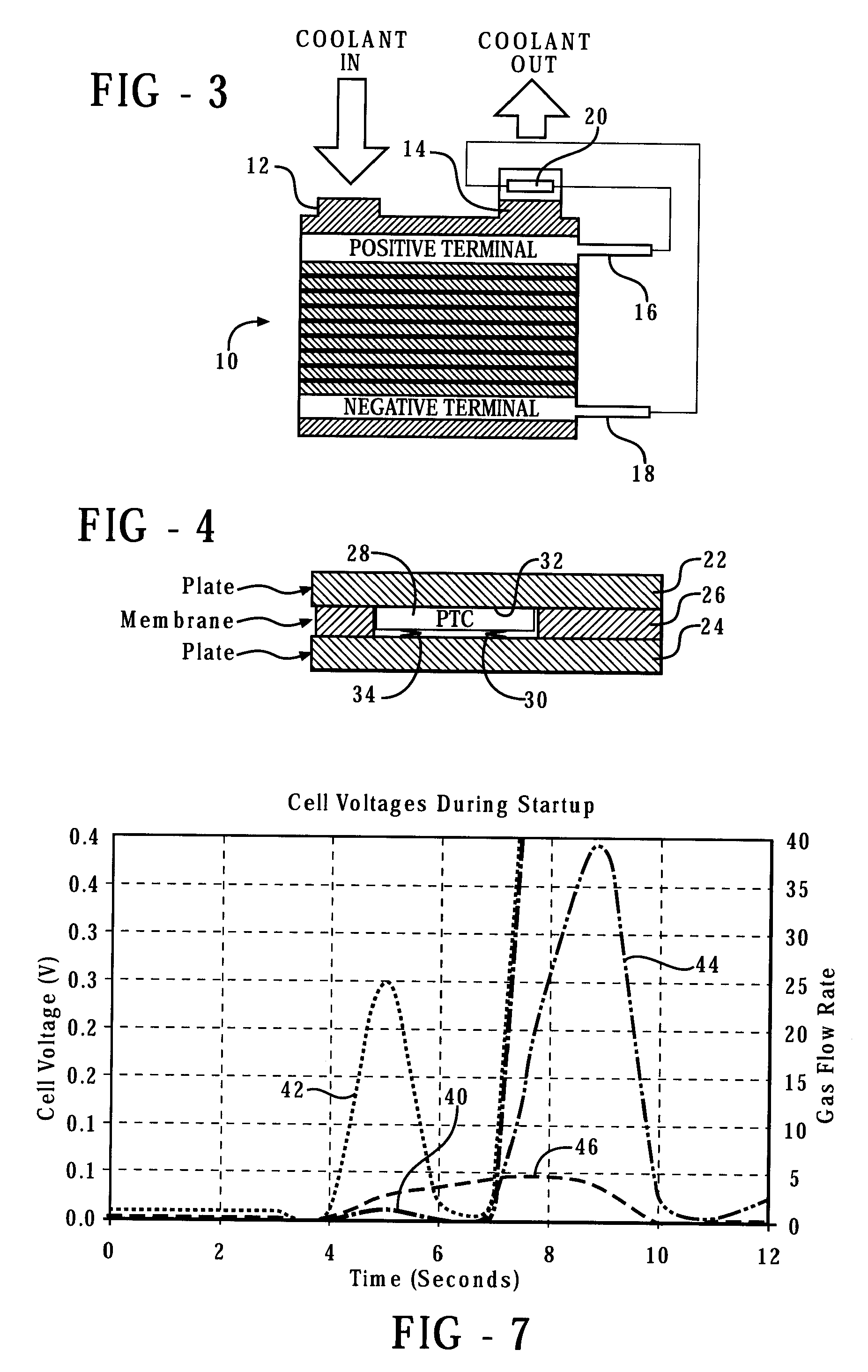 PTC element as a self regulating start resistor for a fuel cell stack