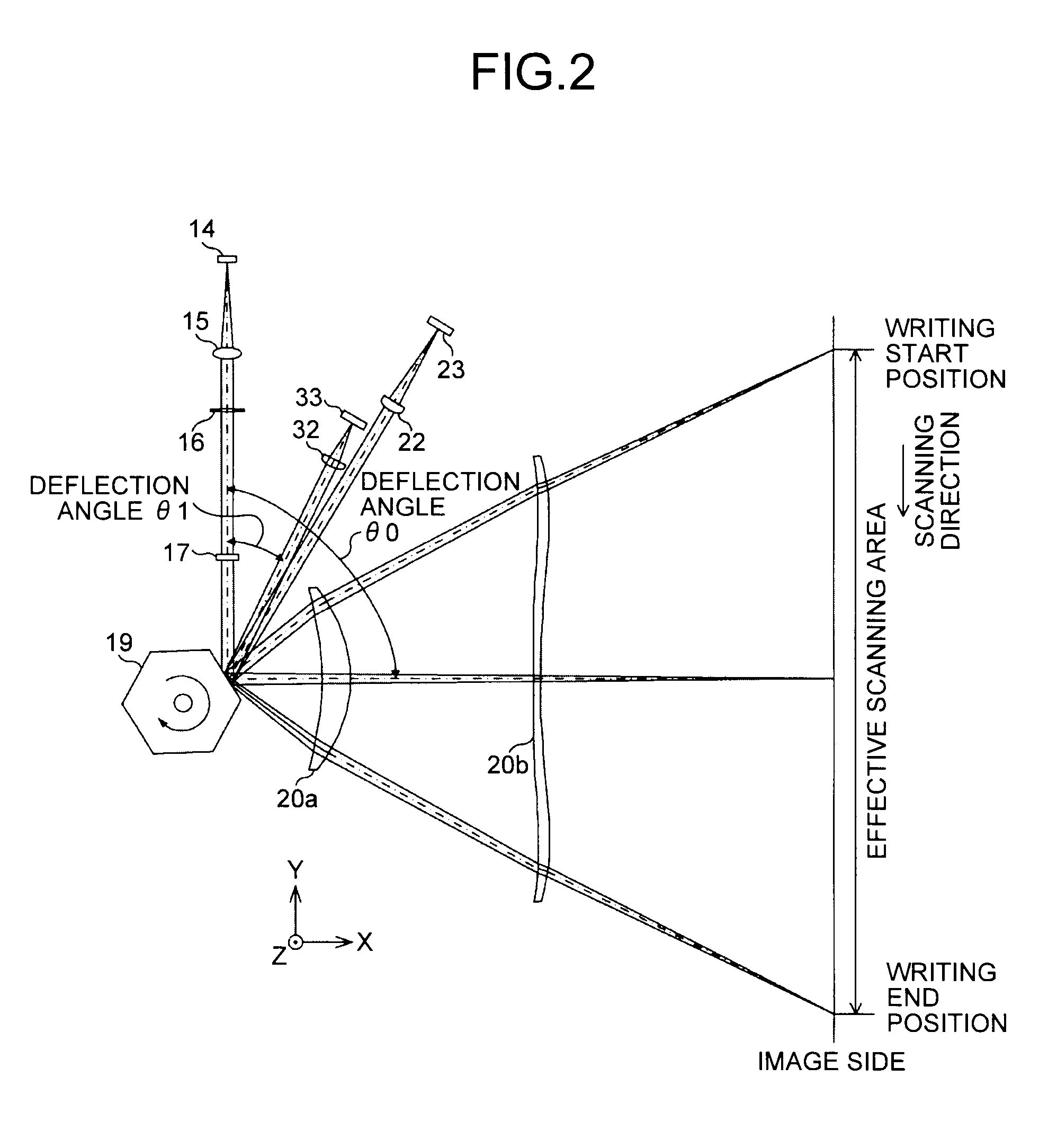 Optical scanning device and image forming apparatus