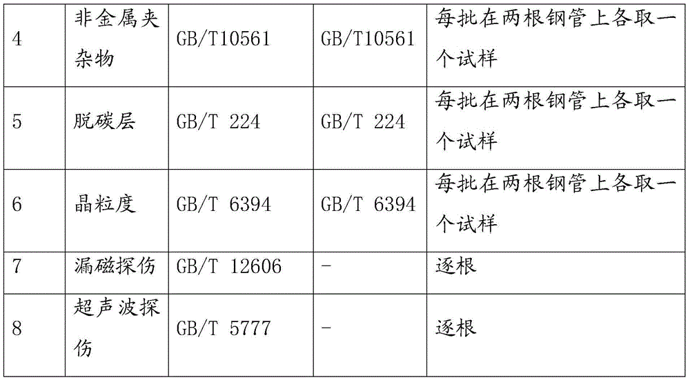 Seamless steel pipe for vehicle shaft and manufacturing method