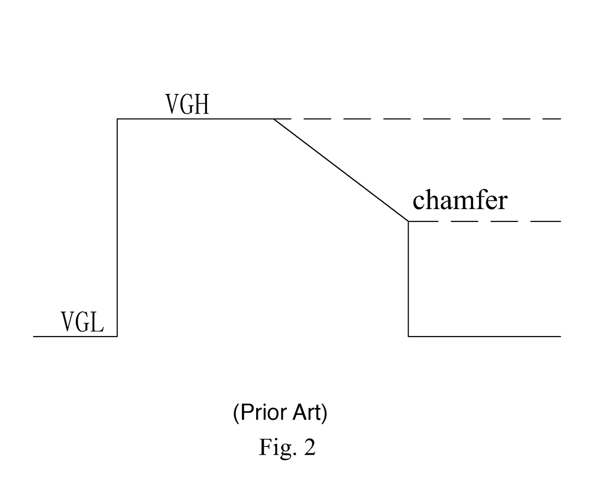 Chamfering circuit of adjustable chamfered waveform and adjust method of chamfered waveform