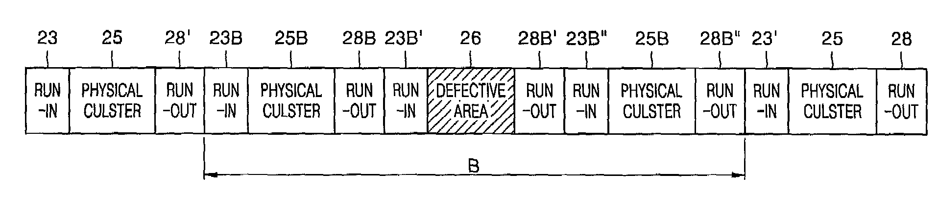 Optical disk and method of recording data in the same