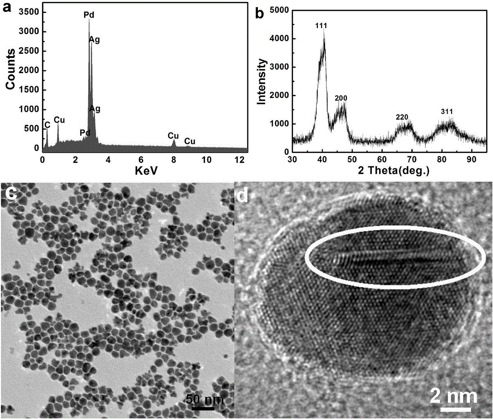 Metastable nanocrystal and preparation method and application thereof