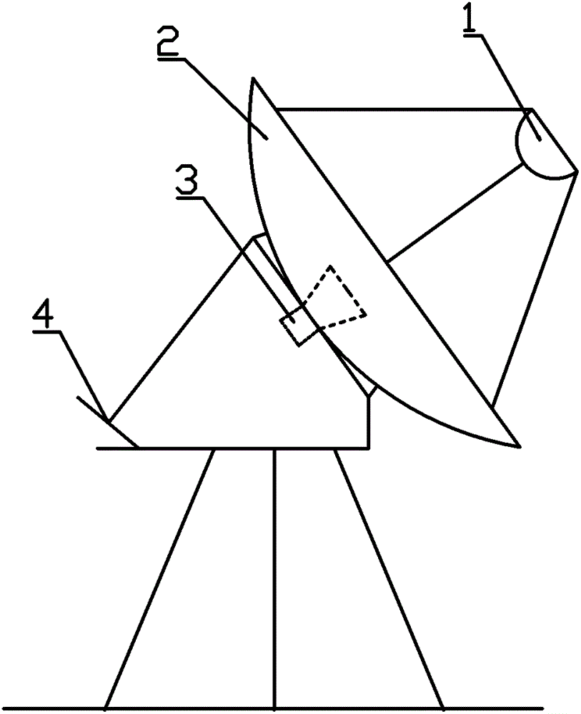 Feedback radar antenna