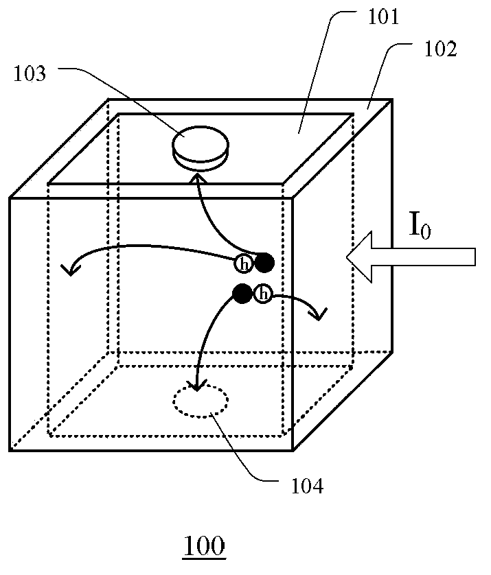 Radiation detector and radiation detection device