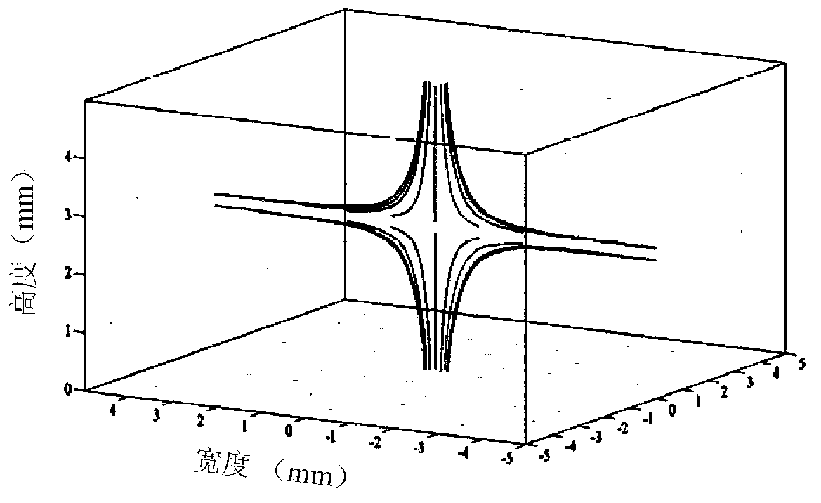 Radiation detector and radiation detection device