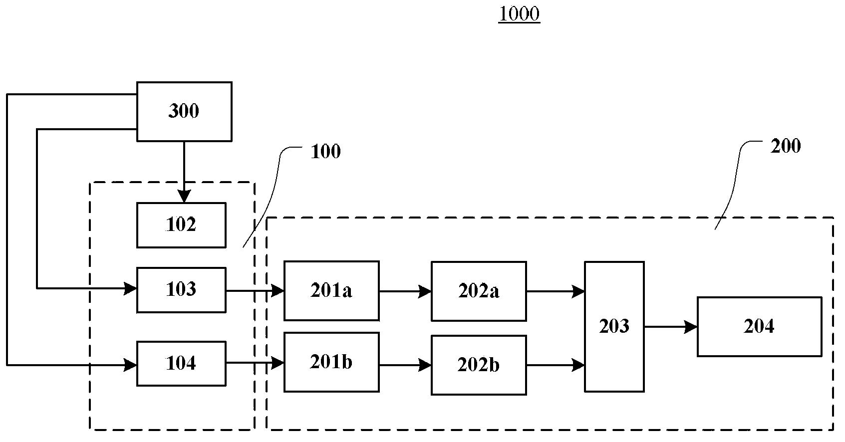 Radiation detector and radiation detection device