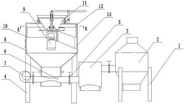 Throwing Impact Crusher Sand Making Machine