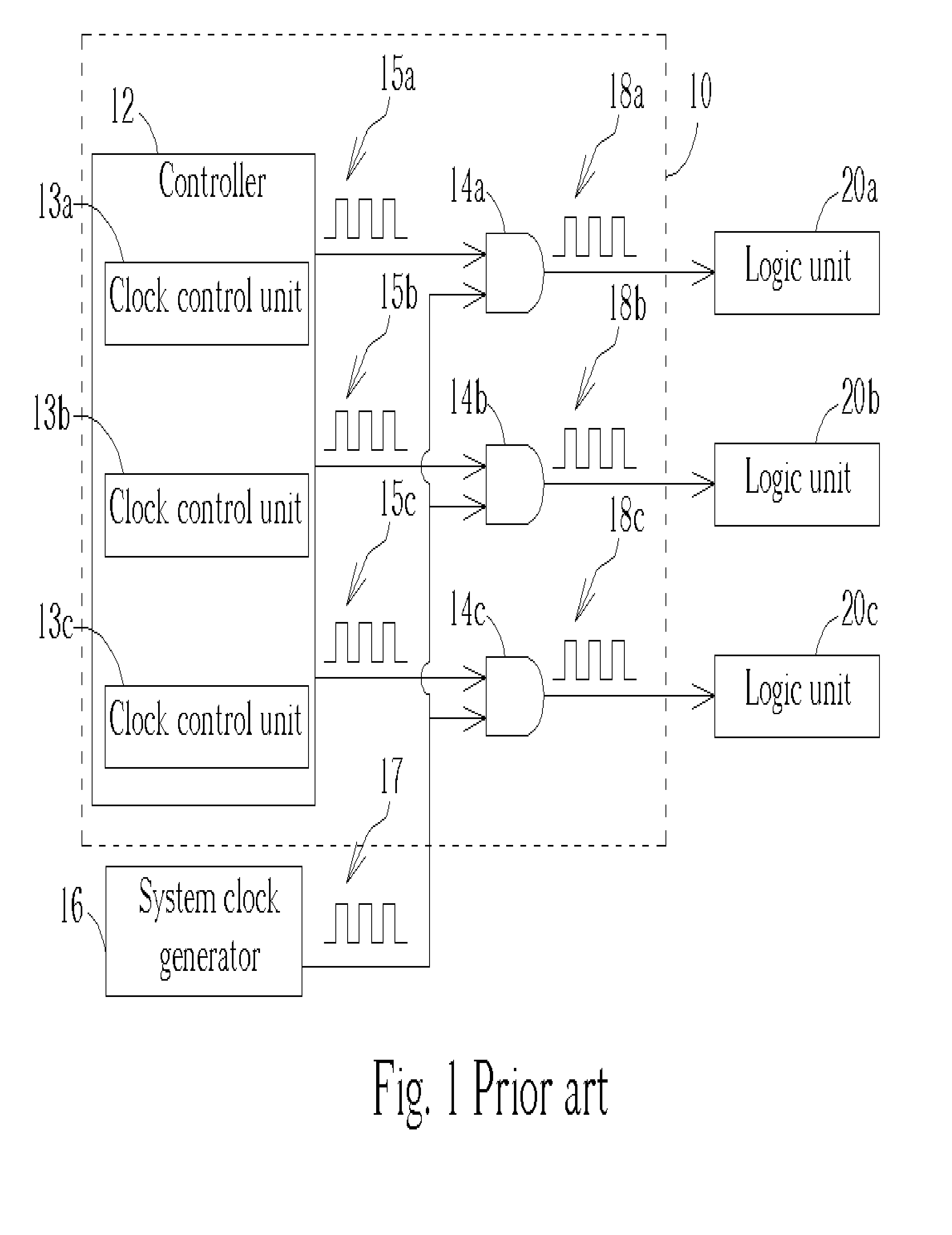 Pipeline-based circuit with a postponed clock-gating mechanism for reducing power consumption and related driving method thereof