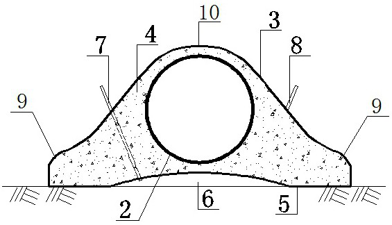 Bottom-attached self-stabilizing oil and gas pipeline