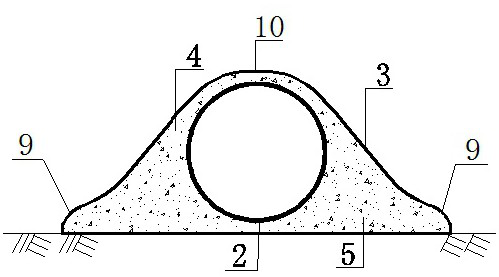 Bottom-attached self-stabilizing oil and gas pipeline