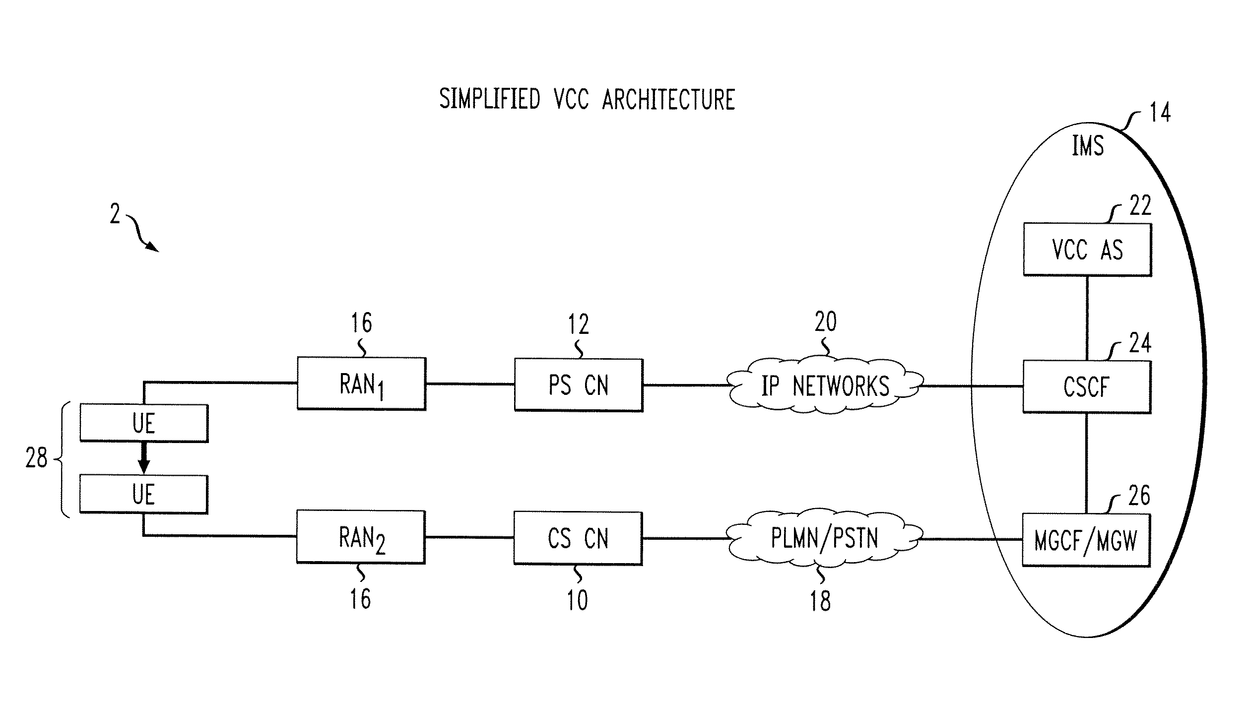 Method and system for providing voice call continuity
