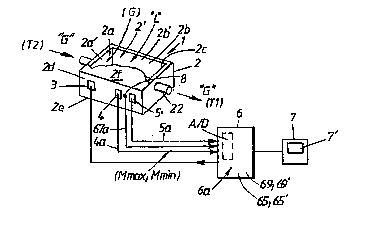 Method of compensating for a measuring error and an electronic arrangement to this end