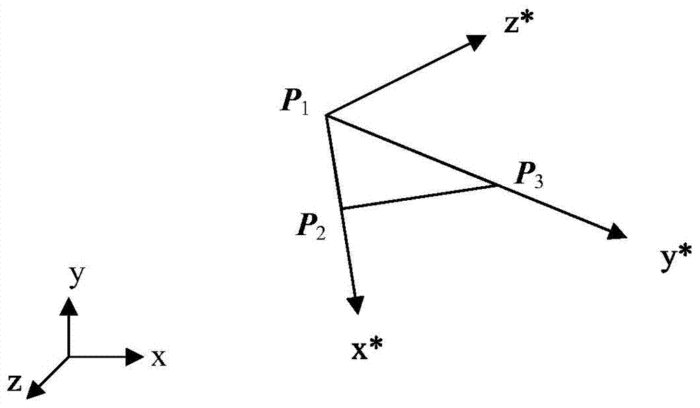 A Triangle Intersection Detection Method Applied to Teleoperation 3D Visual Simulation