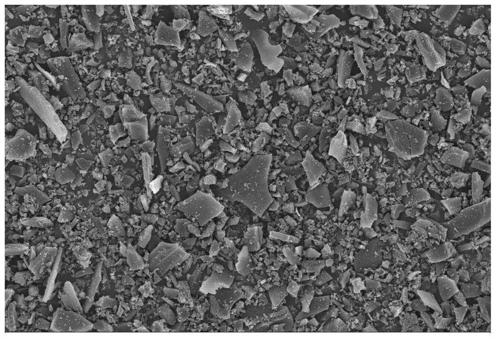 Preparation method and application of modified charcoal adsorbent