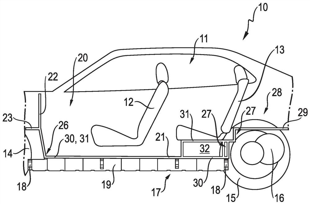 electric vehicle