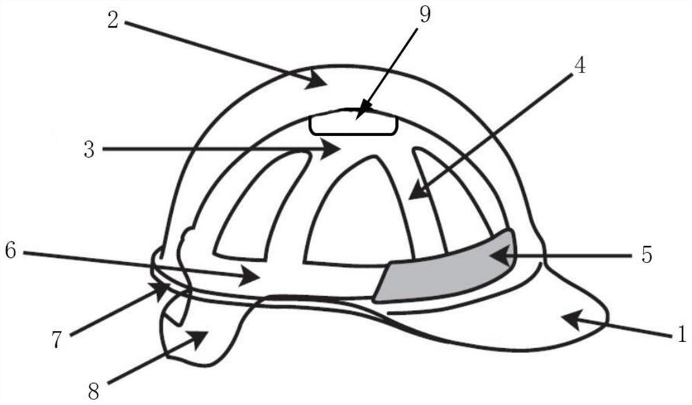 NB-IoT (Narrow Band Internet of Things)-based intelligent helmet for accurately positioning ultrahigh river-crossing iron tower construction workers and application