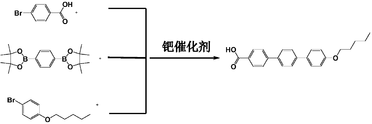 Preparation method for synthesizing anidulafungin intermittent ([1,1':4',1''-Terphenyl]-4-carboxylic acid, 4''-(pentyloxy)-) through one-step method
