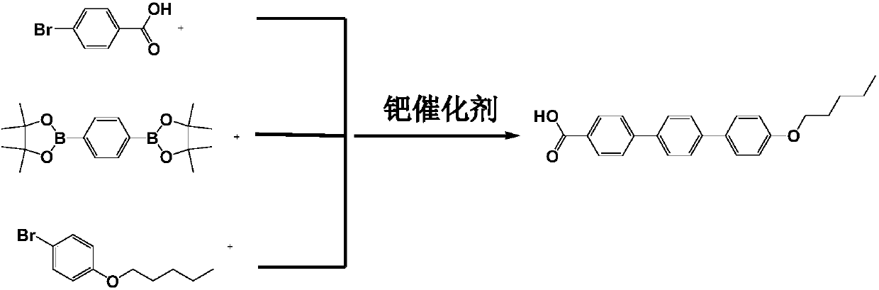 Preparation method for synthesizing anidulafungin intermittent ([1,1':4',1''-Terphenyl]-4-carboxylic acid, 4''-(pentyloxy)-) through one-step method