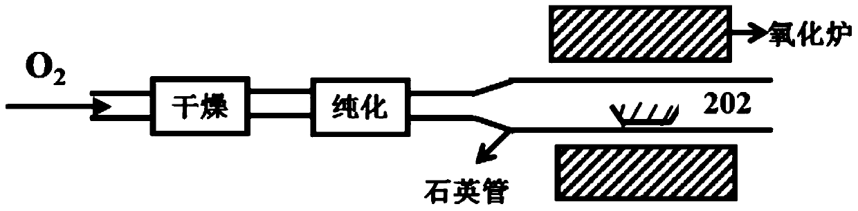 Graded porous oxide memristor shaped like melting hole