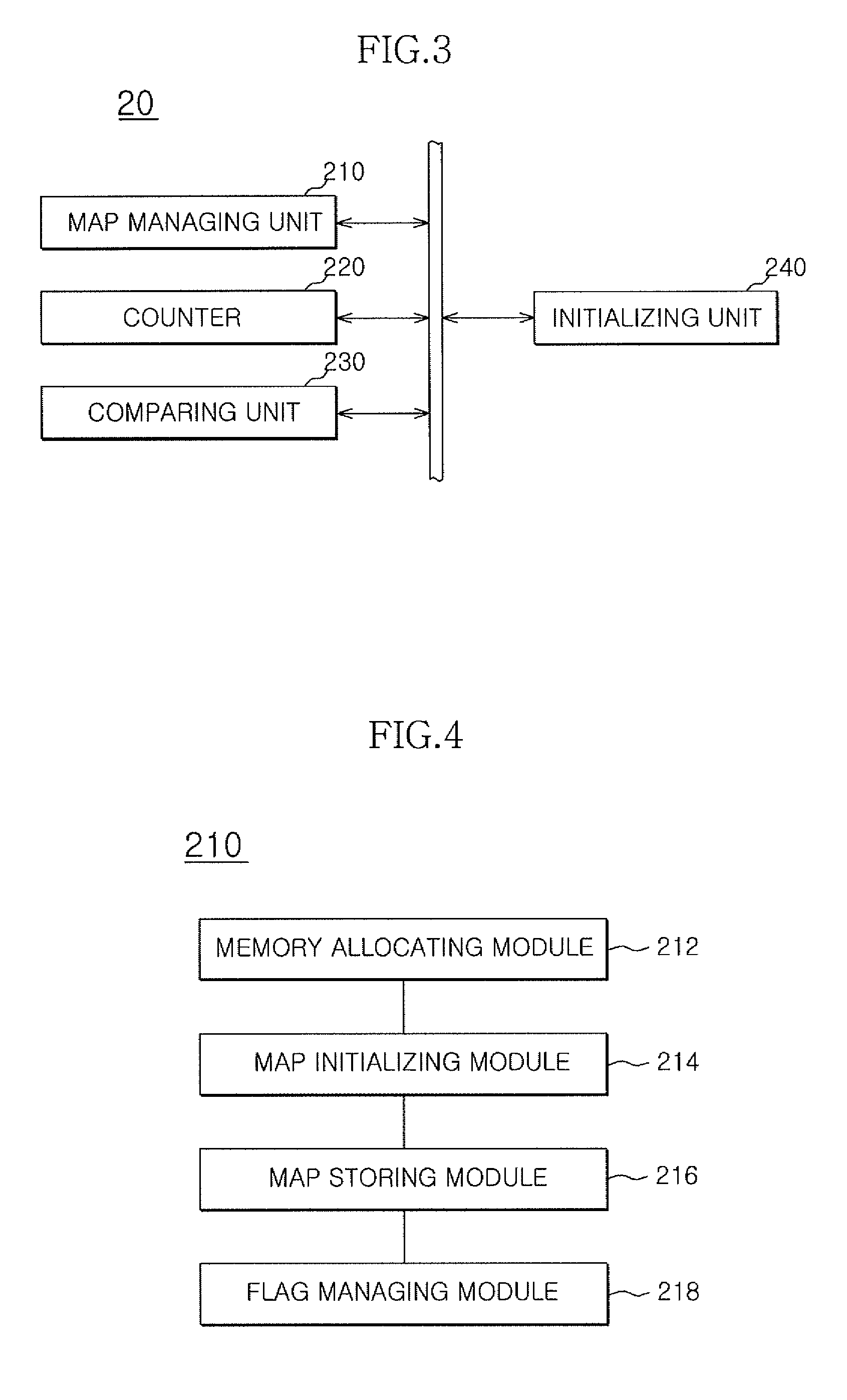 Flash memory apparatus and read operation control method therefor