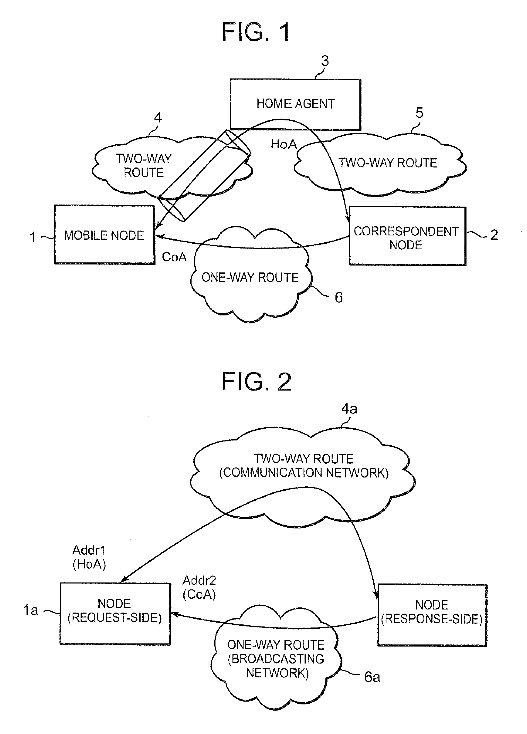 Address generation method, address generation system, communication device, communication method, communication system, and partner communication device