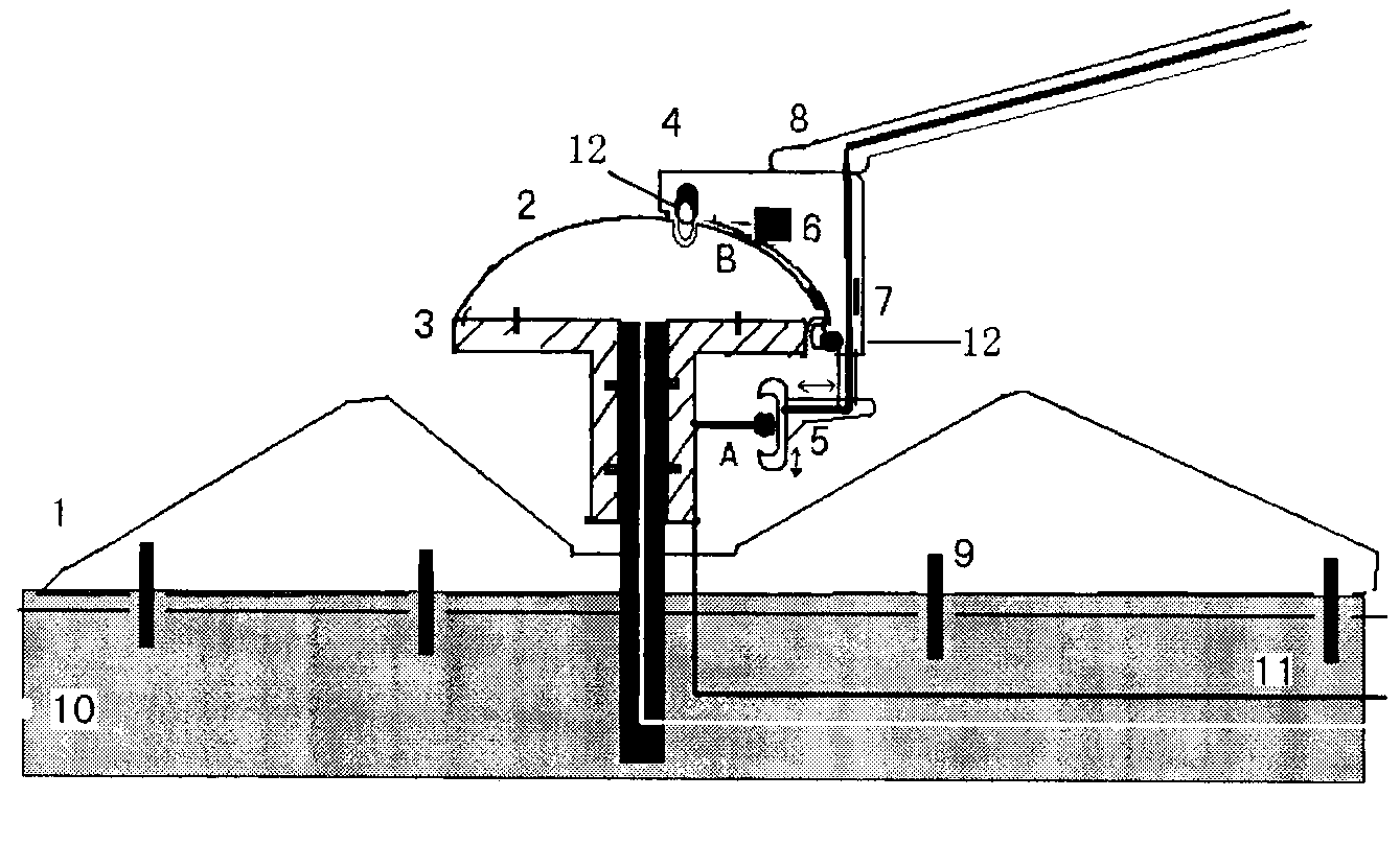 Power grid and electric car