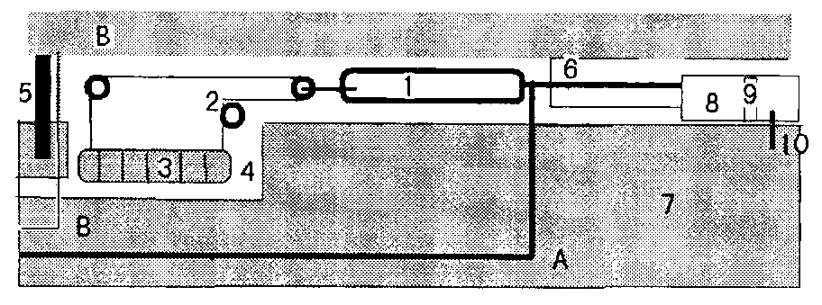 Power grid and electric car