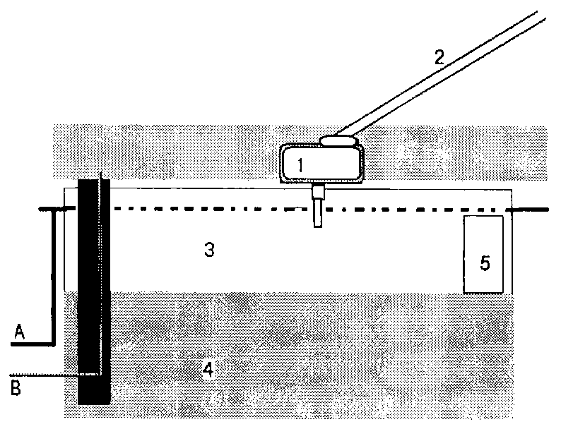 Power grid and electric car