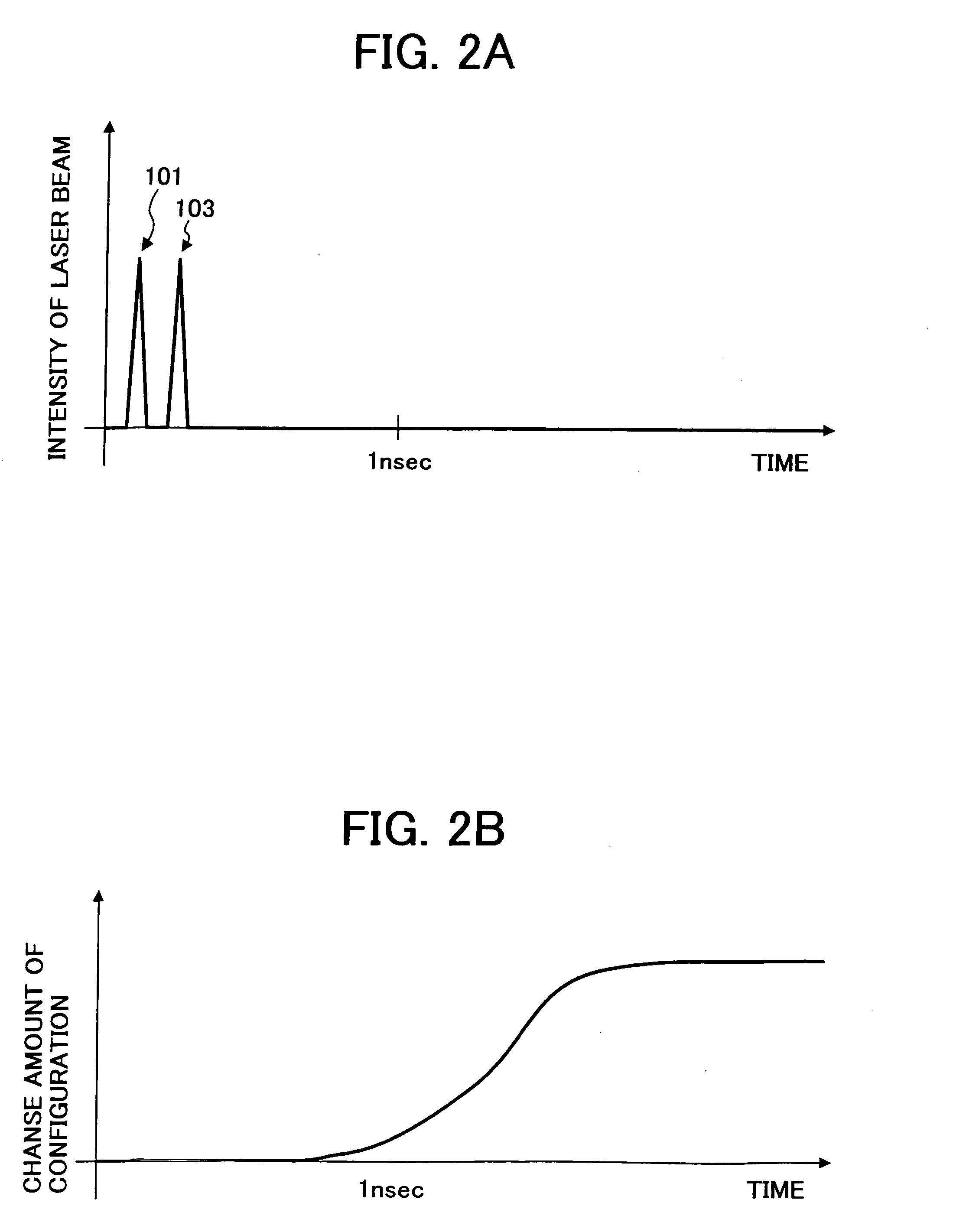 Ultrashort-pulse laser-working method and apparatus and structural bodies produced by using the same