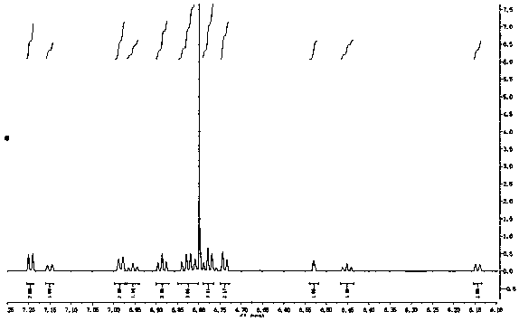 Benzoyl spirocyclic aromatic hydrocarbon sterically hindered luminescent material and preparation method thereof