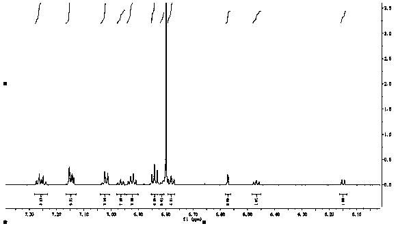 Benzoyl spirocyclic aromatic hydrocarbon sterically hindered luminescent material and preparation method thereof