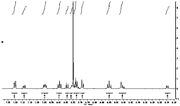 Benzoyl spirocyclic aromatic hydrocarbon sterically hindered luminescent material and preparation method thereof