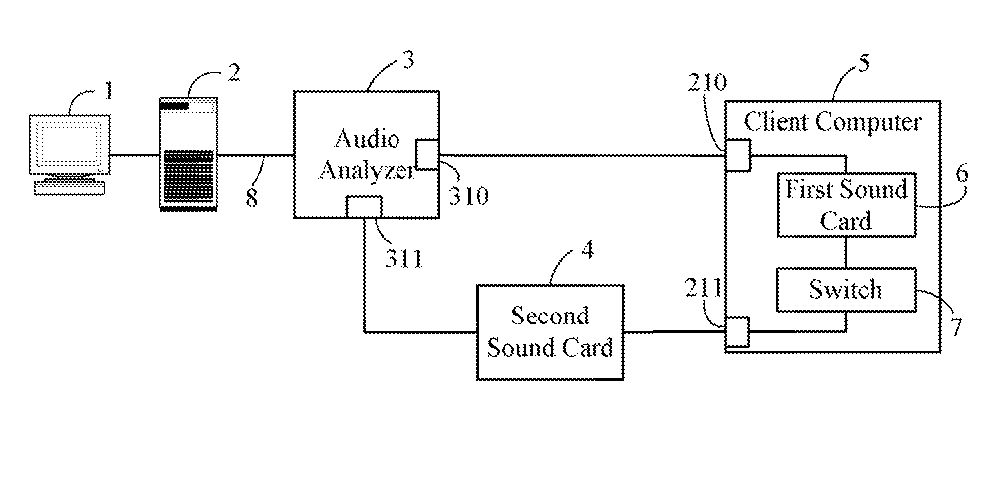 Apparatus and method for playback test of an audio device
