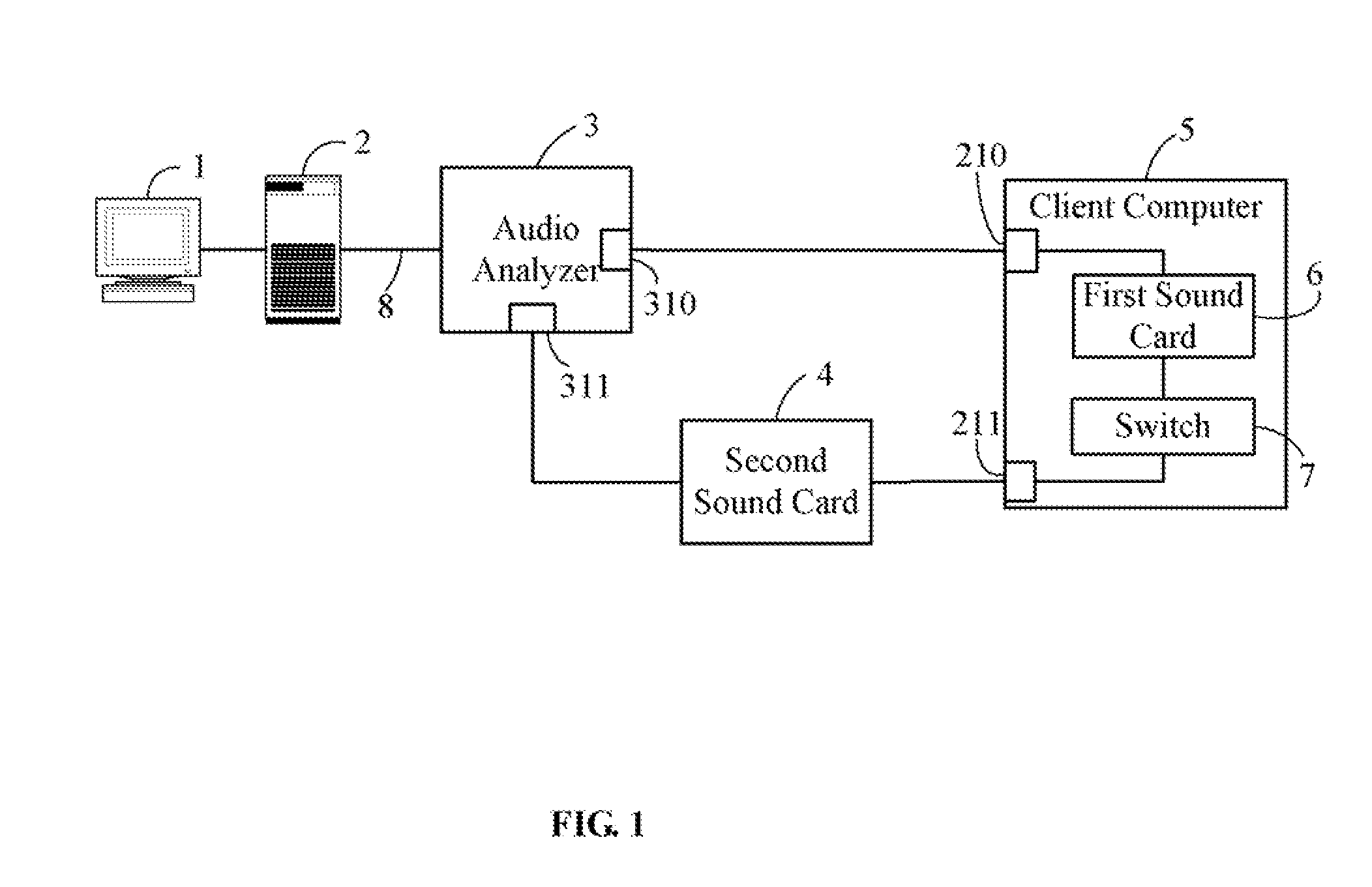 Apparatus and method for playback test of an audio device