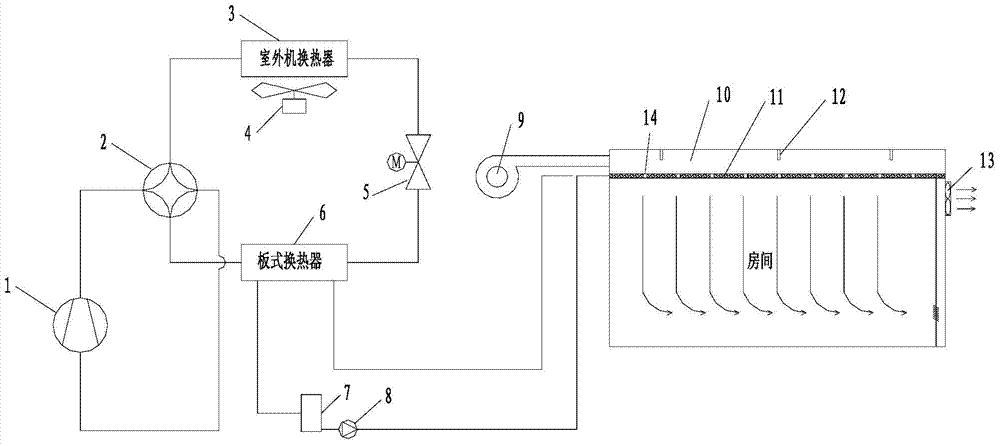 Air conditioning system