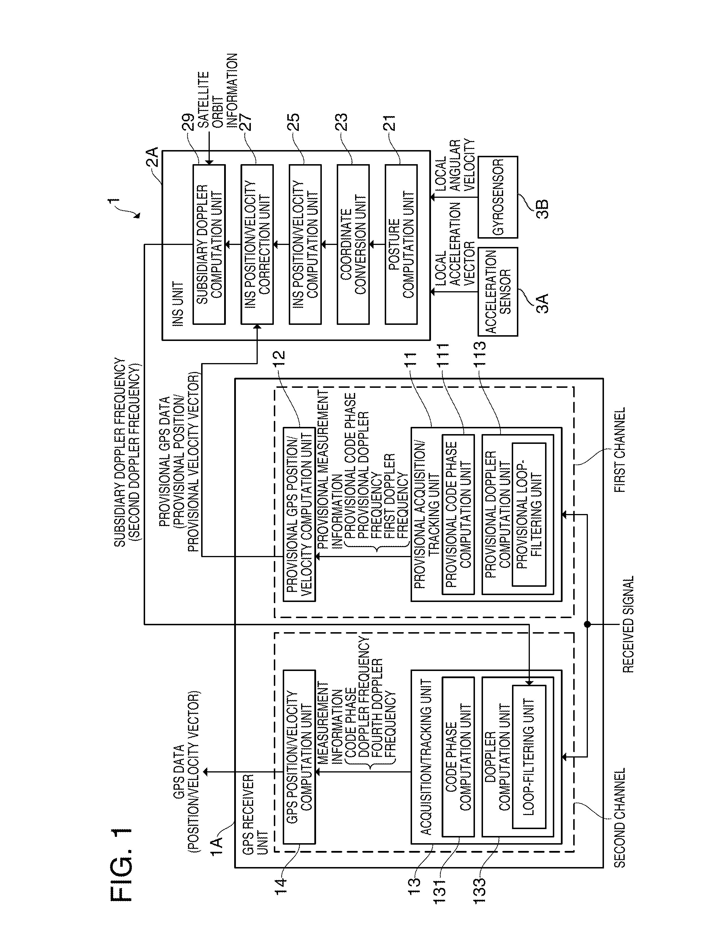 Satellite signal tracking method and receiver