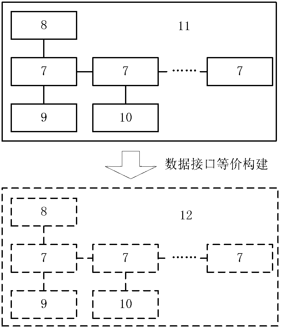 Performance testing method and performance testing device of bus type motion control system