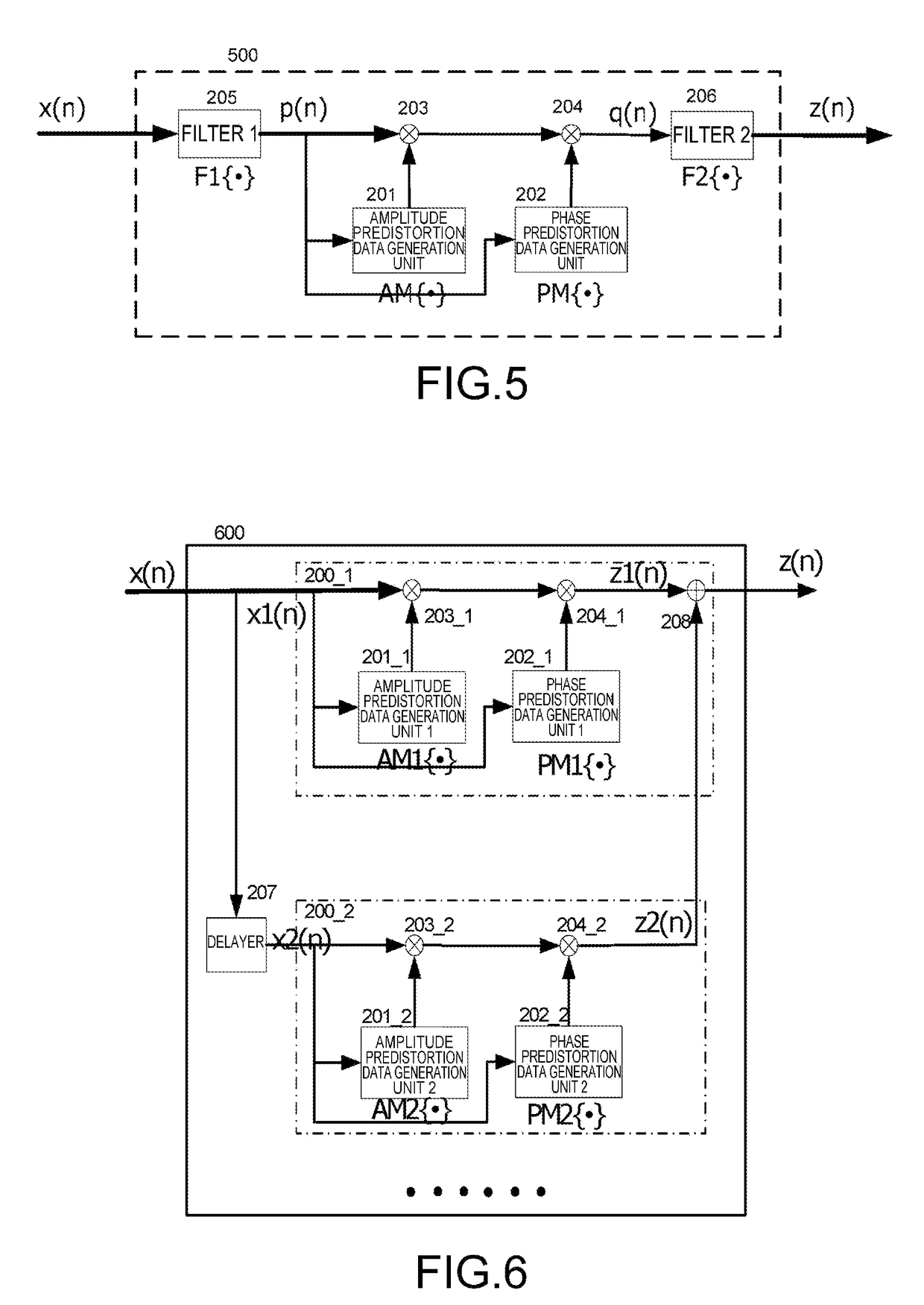 Amplifier device and predistortion control method