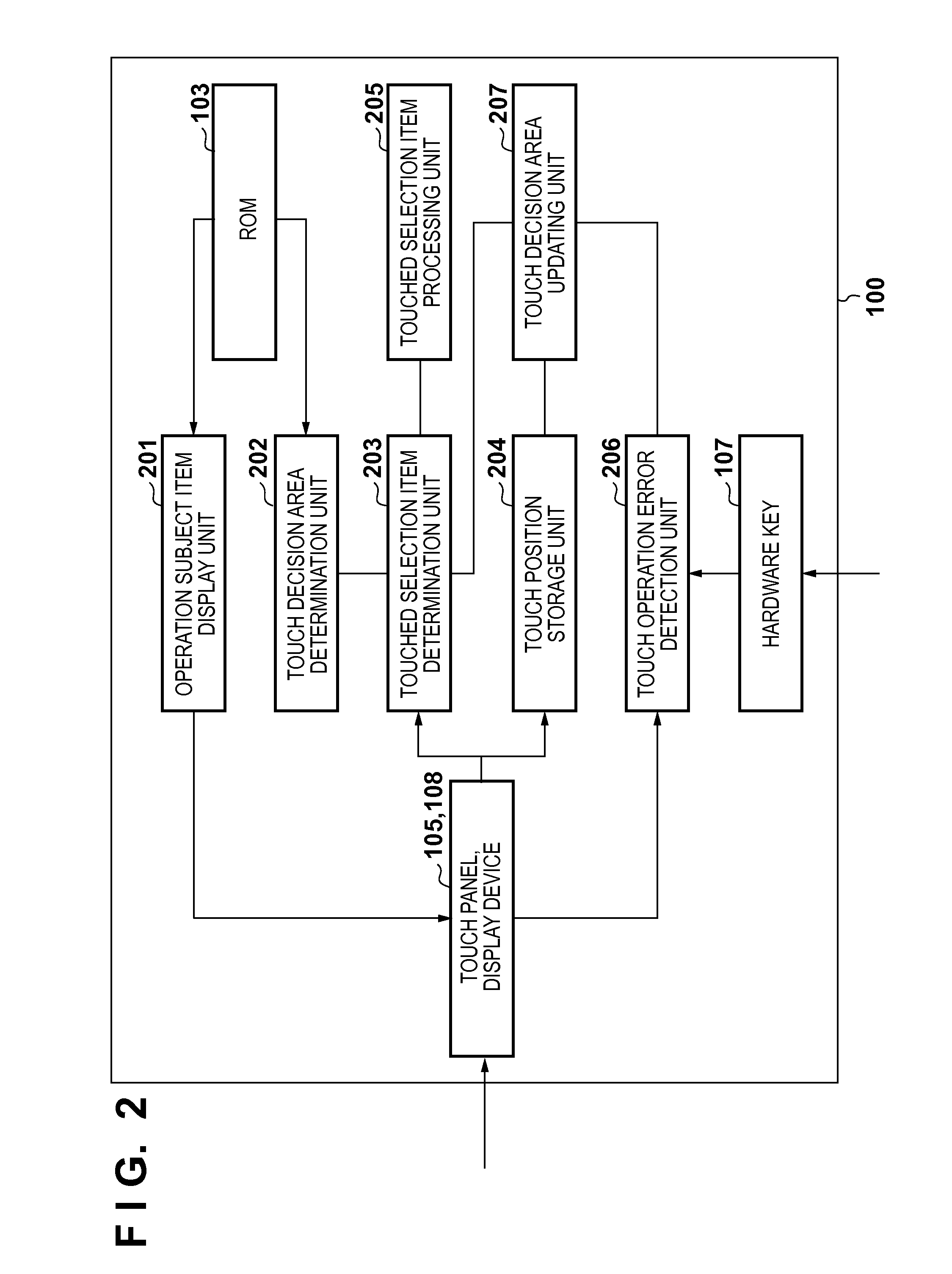 Electronic device, information processing apparatus and control method therefor