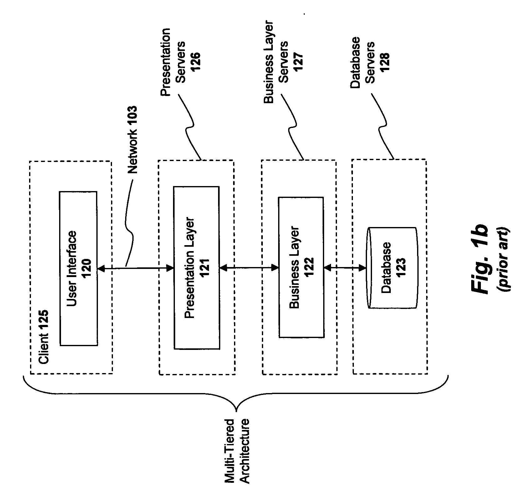 System and method for measuring memory consumption differences between objects within an object-oriented programming environment