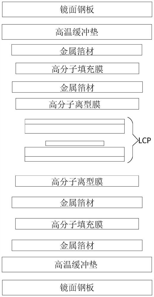 Metal-plastic composite film and its preparation method and application