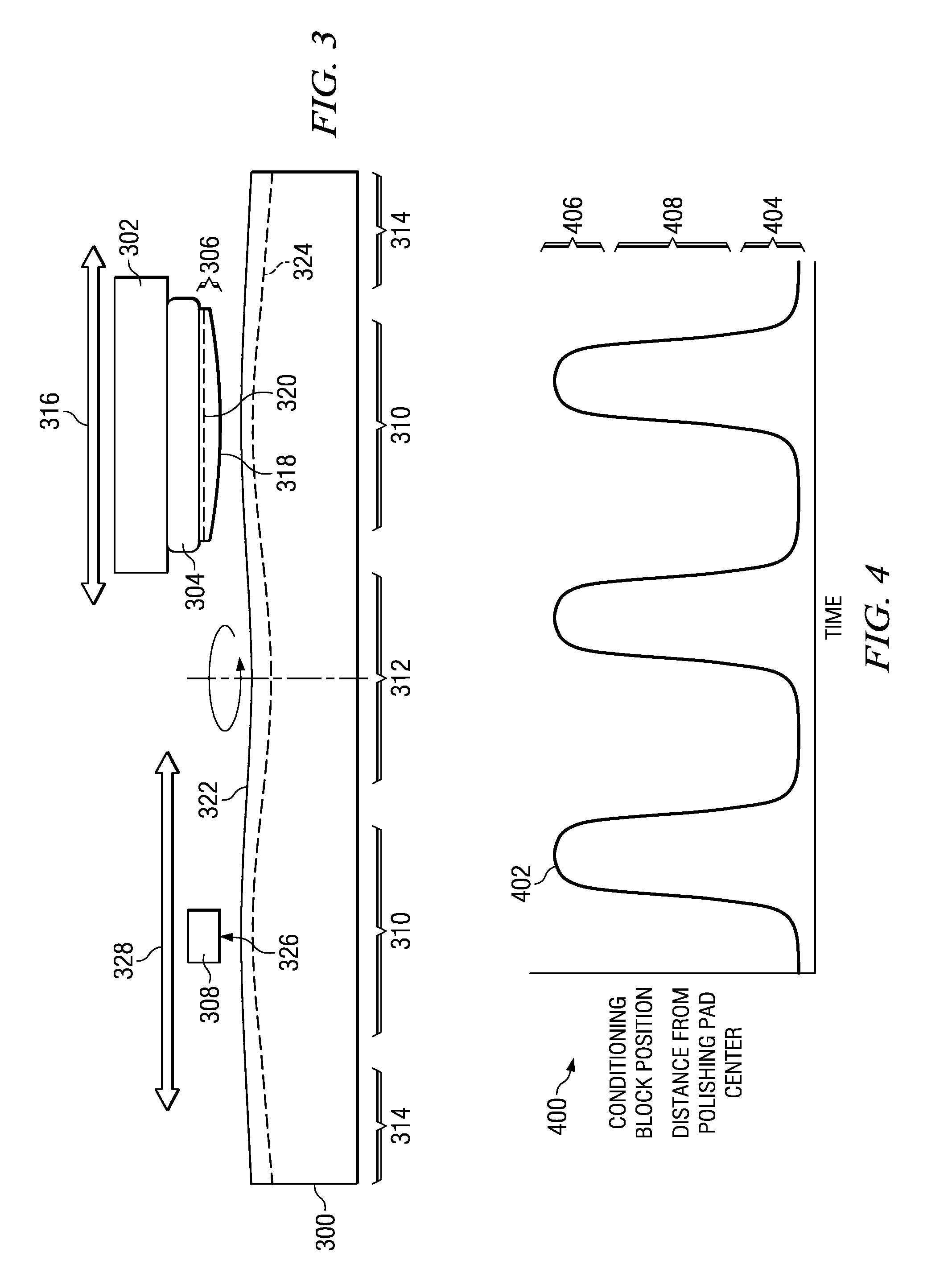 Predictive method to improve within wafer CMP uniformity through optimized pad conditioning