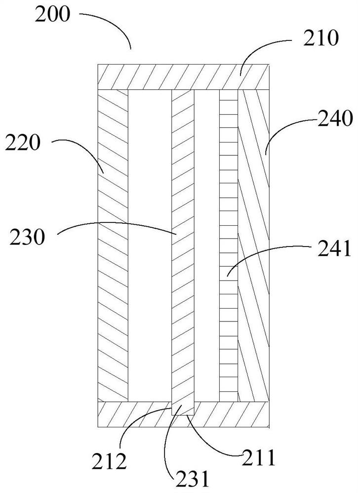 Display boards and display board management methods