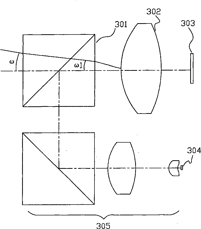 Reflexion type light-valve minisize projection apparatus