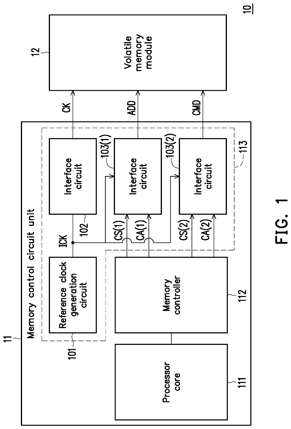 Memory interface circuit, memory storage device and signal generation method