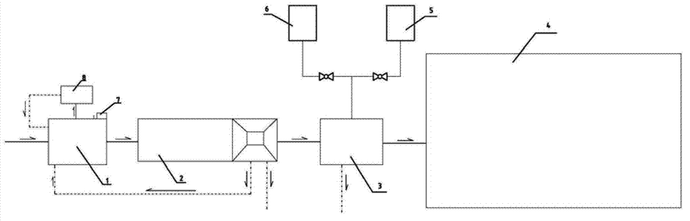 Novel papermaking black liquor treatment method and system